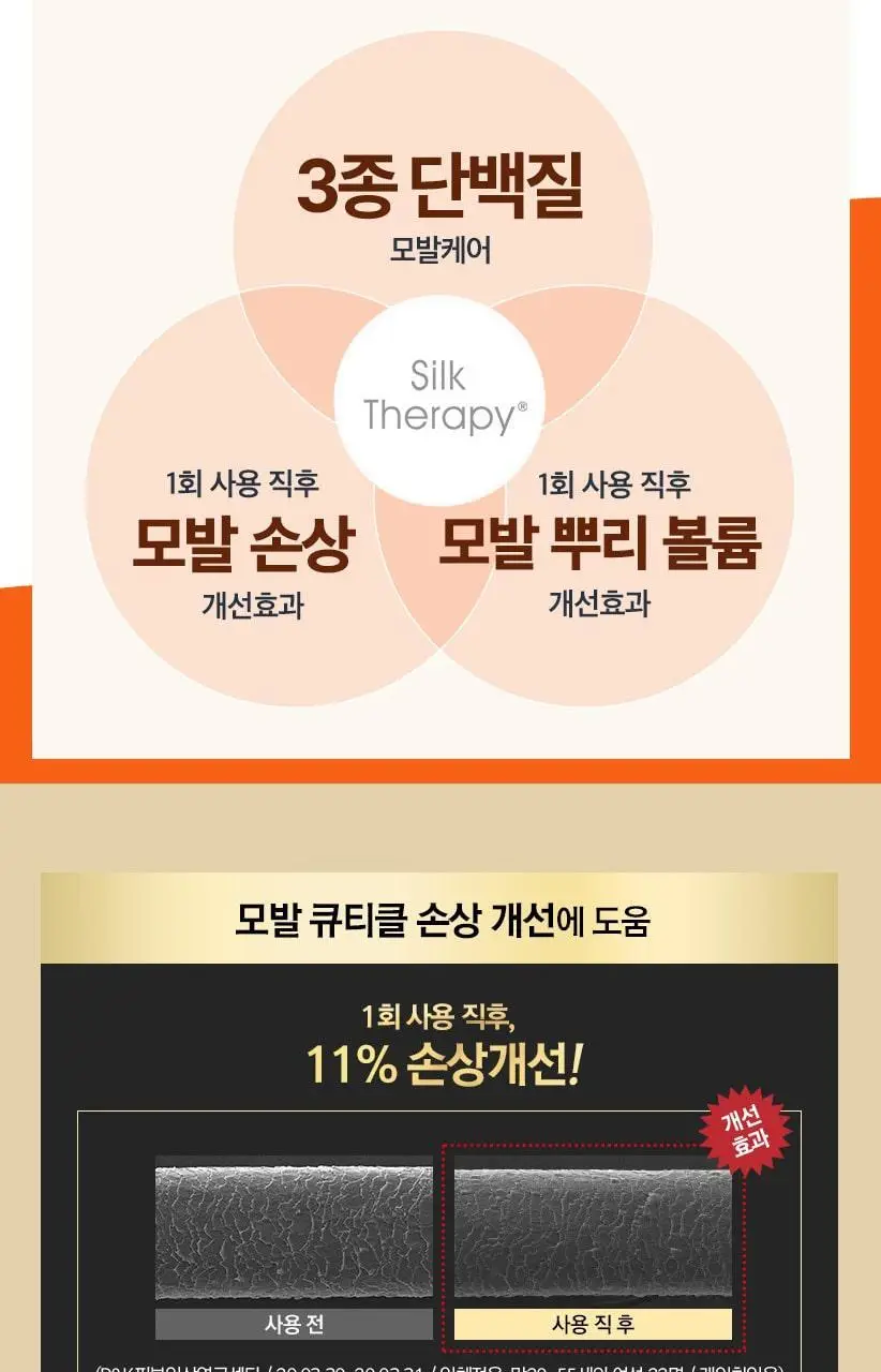 [극손상케어] 실크테라피 에센스 145KIT(130+15) 3종 택1 (손상/극손상용) 상세페이지 23